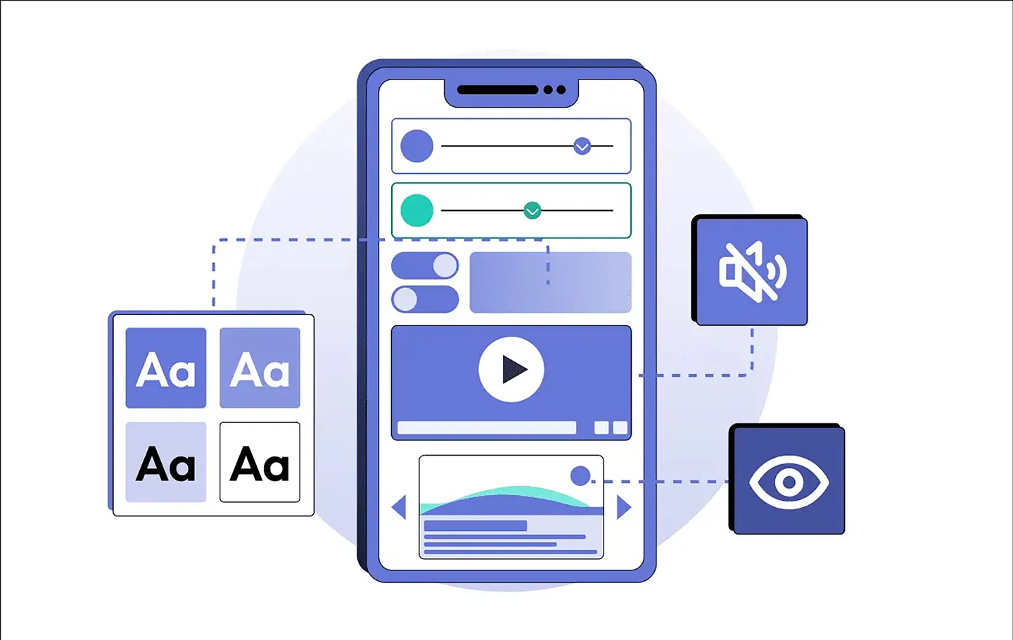 An analysis of the accessibility issues on a mobile webpage