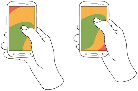 A graphic showing the accessible screen area for one handed mobile users