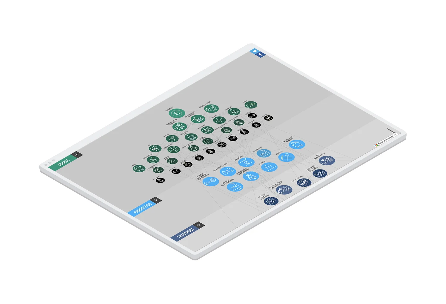 The opening view of the energy system map displayed in a browser window