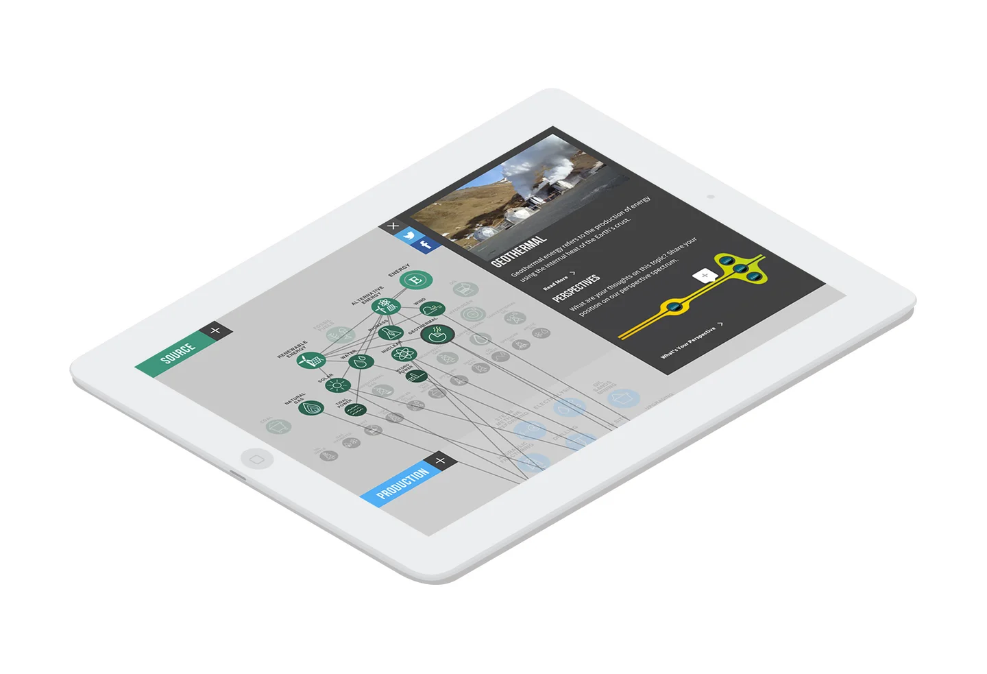 A geothermal power source selected within the energy system map