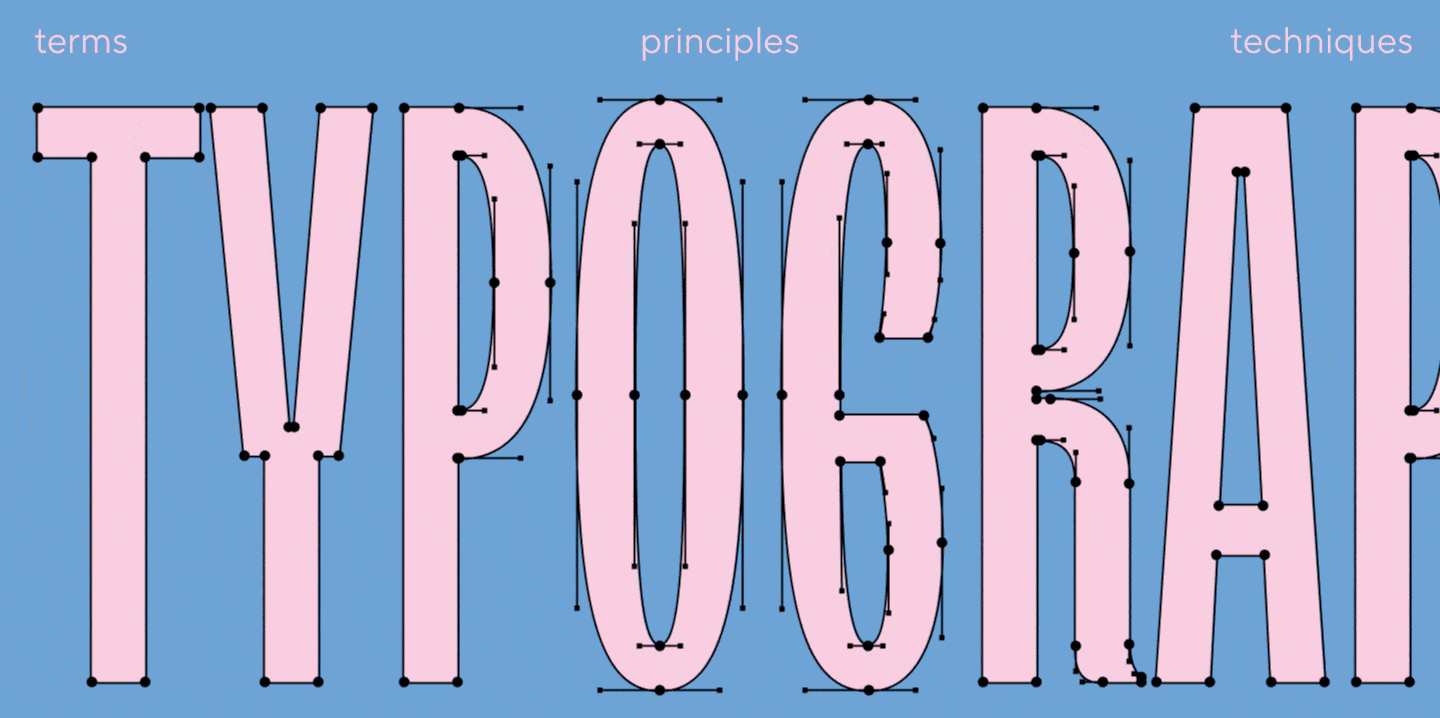 An animated gif displaying the word typography